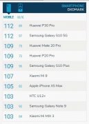 ����Galaxy S10 5G��Խ